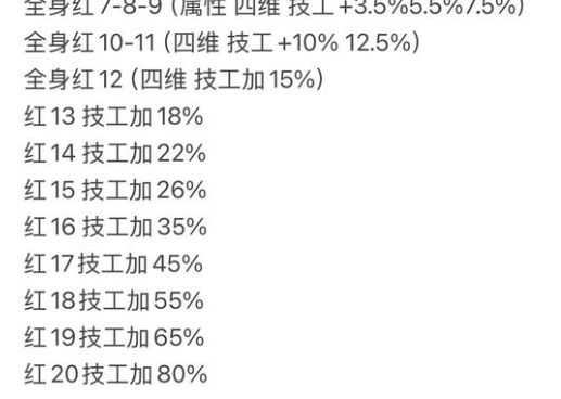 在国外打王者会卡吗教程