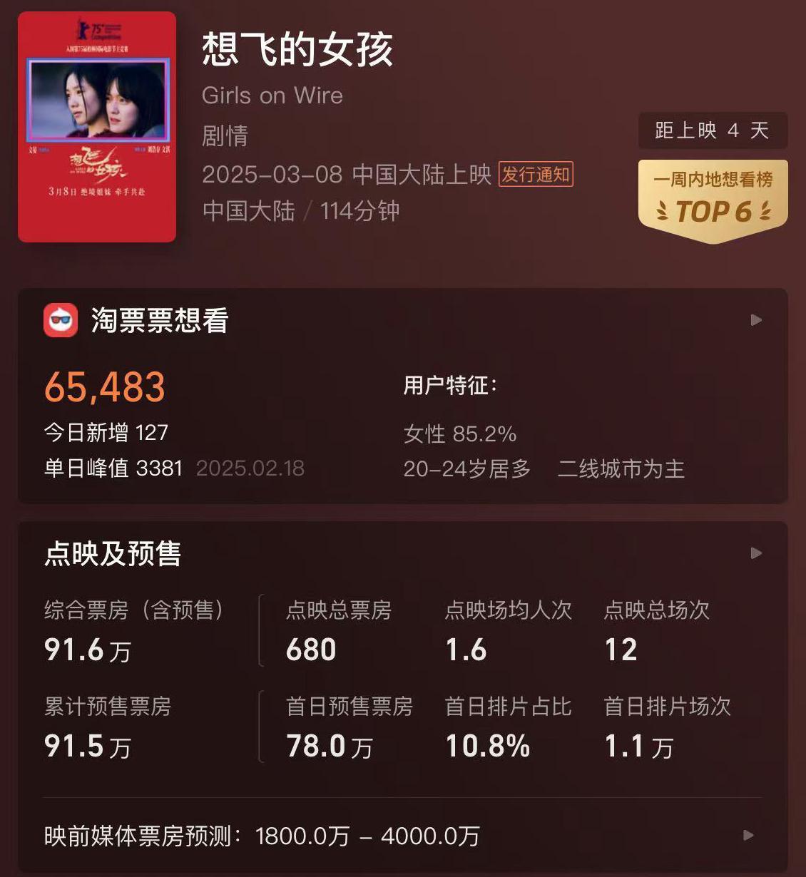 由于版权当地区不可以用教程